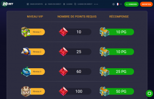 20Bet programme VIP du casino 1